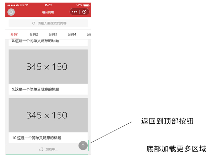 示例图二