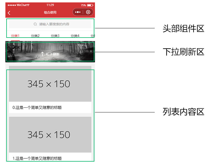 示例图一